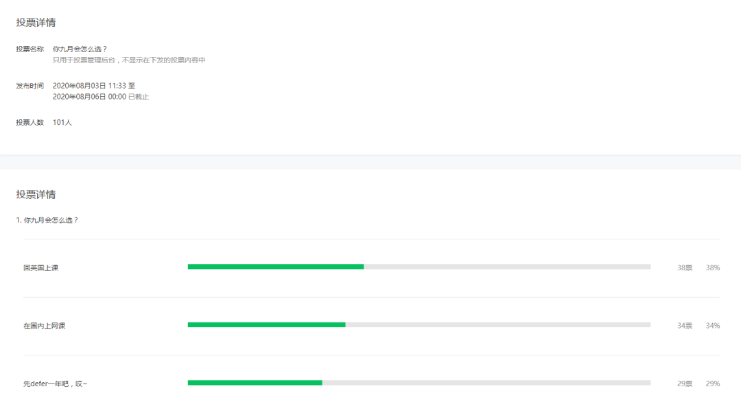 英國留學，上網(wǎng)課還是defer? 糾結(jié)的你看看別人怎么選吧！