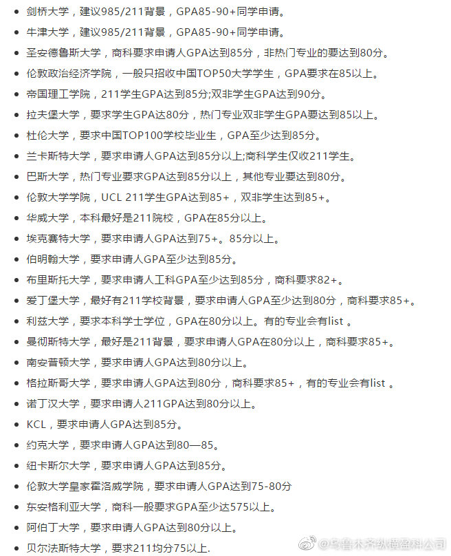 申請(qǐng)世界名校TOP100難在哪？